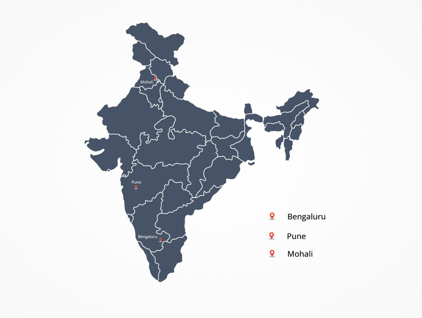 honecore blog strength img